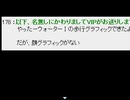 【VIPRPG】 わてりの誕生日