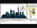 【SCP-2081-JP 】私利私欲1億円募金！【VOICEROID解説】