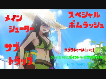 【MUGEN】スプラトゥーン参考！製作者対抗ポイント争奪サバイバル狂中位大会　パート１