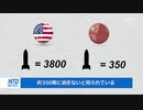 日本を核で脅迫