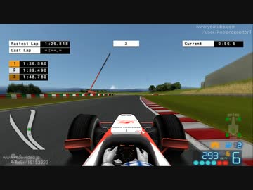 【TAS】スーパーアグリ ホンダ性能テスト