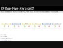「電脳世界杯 the 3rd」#12　ＳＦ「３セット制クイズ“One-Five-Zero”」第２セット