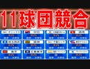 【パワプロ2021】#88 過去最多！！11球団ドラフト1位指名選手現る！！【大正義ペナント・ゆっくり実況】