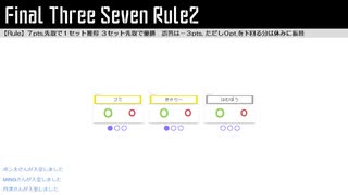 「電脳世界杯 the 3rd」#15　Final「“Three Seven”」後編～エンドロール