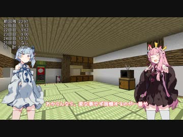 琴葉姉妹がバーチャルお遍路をする話　高知・序曲編