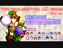 【iM@S人狼】THE IDOLM@STER人狼SideM　#7-2
