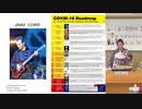 ★拡散希望★ ダ●ス会議から漏洩した計画の内容のリーク「新型コロナウイルス　ロードマップ”NEW　WORLD ORDER（新世界秩序）”を完成させるための１２ステップ"
