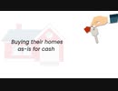 Watch This If You Need to Sell Your House Fast in Milwaukee