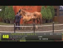 【セレクトセール2021】 ２日目当歳馬 上場番号401～450