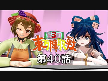 東方project ニコニコミュニティ