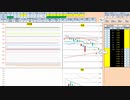 日経２２５先物今日のデイトレードプラニング 2021/7/20