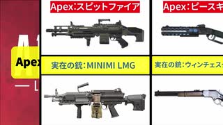 【比較】Apexの武器のモデルになった銃１０選