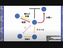 相関図だけで作品名当てられるクイズ雑談タワー