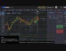 Best Binary Option Strategy for 5 Minute binary options