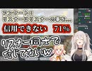ワザップが多すぎて自分達に不信感を抱き始めるリスナー