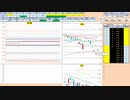 日経２２５先物今日のデイトレードプラニング 2021/7/21