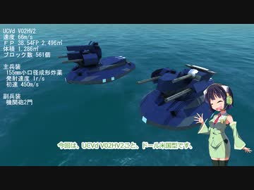【FTD】 [陸戦キャンペ] The Ruler of the Steel :ROS 戦略AIの情報収集 10 (v3.2.9.7)