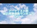 アーティスト別 私の視聴回数ランキング Part 1