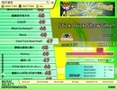 Stick Trick Show Time!!（EX）　LV.47　【PMS創作譜面】