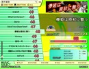 儚姫は原初に舞う（EX）　LV.48　【PMS創作譜面】