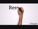 Reset My Amazon Password ? Dial 18552763666