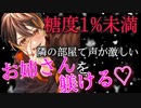 【超ドS/閲覧注意】隣の部屋で声が激しいお姉さんを躾ける♡【女性向け/立体音響/バイノーラル】