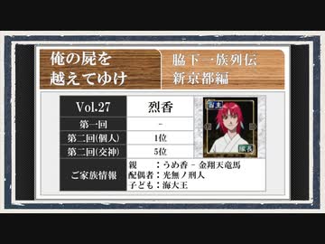 ◆俺の屍を越えてゆけ　実況プレイ◆新京都編 vol.27 : 烈香