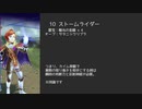 【メギド72】カイムと共にメインクエストVH攻略 Part2【縛りプレイ】