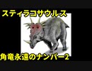 ゆっくりがもっと恐竜を解説すんよ～　第十四回：スティラコサウルス