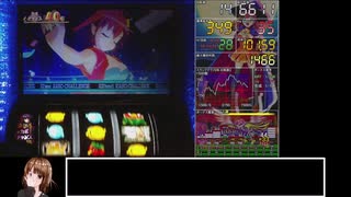 パチスロ　マジカルハロウィン7 設定４　part６　last