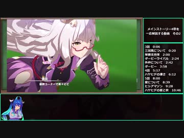 【ゆっくりウマ娘】メインストーリー４章とナリタブライアンの解説　その2【biimシステム】