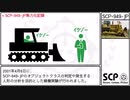 【SCP】SCP-949-JP【紹介】