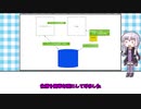 【プログラミング】Youtubeの関連動画をフィルタリングする拡張機能を作ってみた【VOICEROID実況】