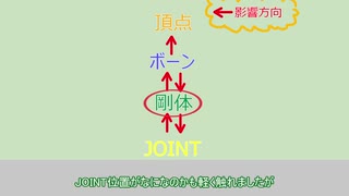 【PMX】物理基礎のふんわり説明