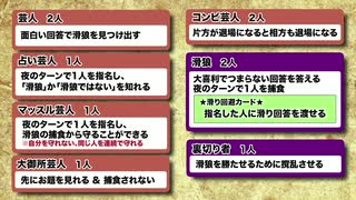 【チラ見せ】「滑狼」〜ニコニコゲート〜＃26(リモート版)