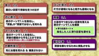 【チラ見せ】「滑狼」〜ニコニコゲート〜＃26(リモート版)