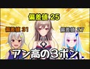 偏差値最底辺 アンちゃん大好き高校