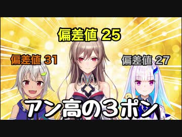 偏差値最底辺 アンちゃん大好き高校 にじさんじtool
