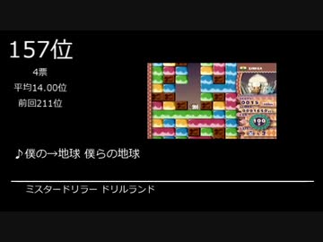 第3回みんなで決めるゲームソングBEST100(+α) part3
