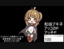 【キリ番フリートーク】自己紹介/チャンネル登録者数(You Tube)100人到達ありがとうございます動画！