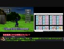 MF２全種族殿堂入りRTAチャレンジ_デュラハン種後のコメント返し