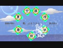 【AIきりたん】夏空模様最前線【オリジナル】