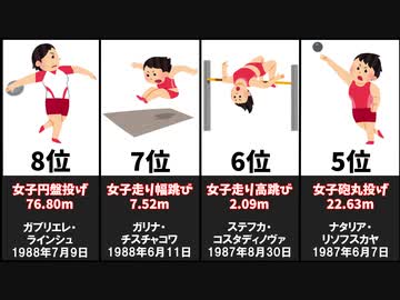 最も古い陸上の世界記録選 東京オリンピック ニコニコ動画