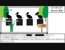 【SCP-005-JP 】４羽の鳥の彫刻【VOICEROID解説】