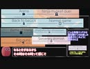 ガ　バ　ガ　バ　ト　ル　ロ　ワ　イ　ア　ル　解説編4
