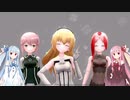 琴葉姉妹と神姫のイチャイチャ生活5日目