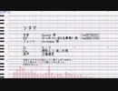 【UTAUカバー】シネマをUTAってもらった【ルーク】