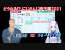 【にじさんじ甲子園2021】舞元啓介 = リゼ・ヘルエスタ