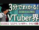【7/18~7/24】3分でわかる！今週のVTuber界【佐藤ホームズの調査レポート】