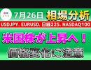 オリンピックの影響で株価上昇なるか？米国株は上昇傾向が発達中！